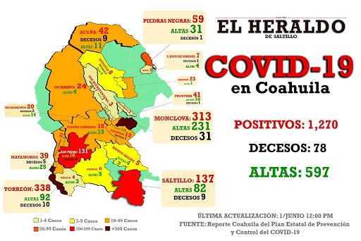 12 casos positivos al virus COVID-19 en Ocampo Coahuila
