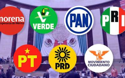 Las estructuras de adentro y fuera del PRI: Por David R Reynoso Atayde.