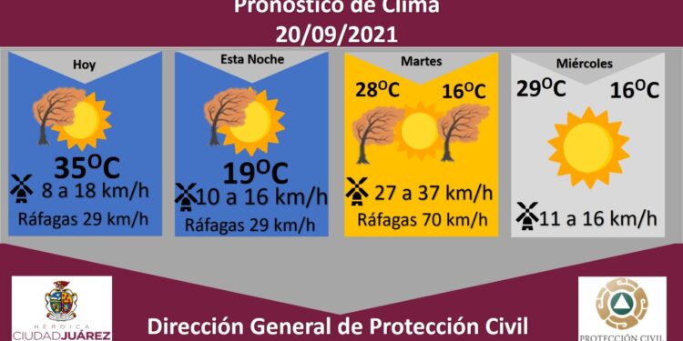 Emite Protección Civil alerta naranja por ráfagas de viento para este martes