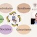 Discuten sobre suicidio y consumo de sustancias psicoactivas en conferencia virtual