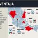 Partidos políticos afinan candidatos y alianzas para 2022