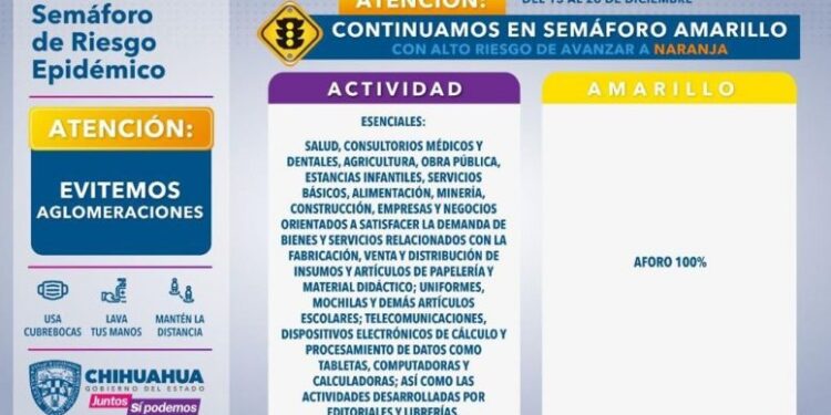 Ajustan aforos y actividades permitidas por repunte de Covid