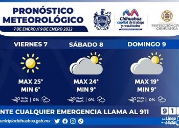 Se esperan temperaturas agradables para este fin de semana