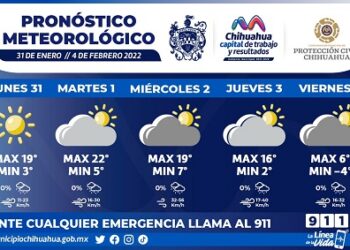 Bajarán temperaturas conforme avance la semana: Protección Civil Municipal
