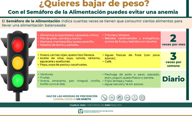 Advierte IMSS sobre riesgos de limitar la alimentación para bajar de peso