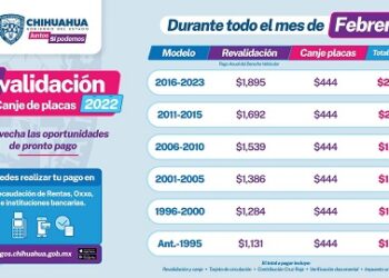 Inicia Gobierno del Estado Programa de Revalidación y Canje de Placas 2022