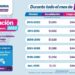 Inicia Gobierno del Estado Programa de Revalidación y Canje de Placas 2022