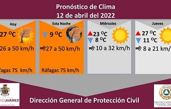Emiten alerta naranja para este martes debido a ráfagas de viento de hasta 75 kilómetros por hora