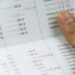 ¿Podrías ser beneficiario de alguna cuenta bancaria?, checa cómo saberlo