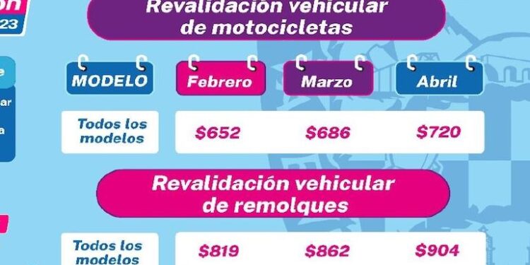 Esto costará la revalidación vehicular en motos y remolques
