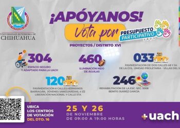 Participa Uach con dos proyectos en el Presupuesto Participativo 2023