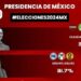 La Columna Hipótesis de Acento Noticias 