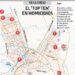 Usan vía a Juárez como cementerio