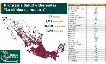 Chihuahua tendrá la Clínica es Nuestra con 144 centros de salud