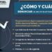 ¿Cómo y cuándo denunciar un delito electoral federal?