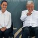 La Columna Hipótesis de Acento Noticias 