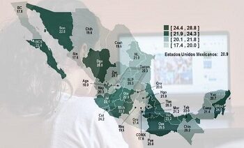 Chihuahua, octavo estado con menor ciberacoso; bajó 12.5% en 2023
