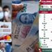 Pensión del Bienestar… ¿Qué apellidos reciben el pago de 6 mil pesos del 6 al 21 de septiembre, según el calendario?