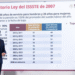 Bajan jubilación de maestros; «será de 53 años en 2034»: Clau