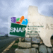 Pago de SNAP Texas: ¿Quiénes recibe sus beneficios durante la tercera semana de julio de 2025