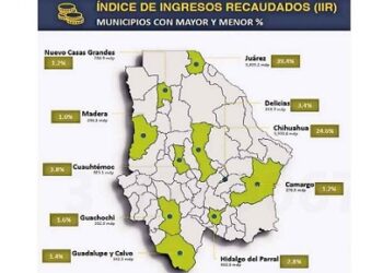 Dependen 10 municipios de recursos federales