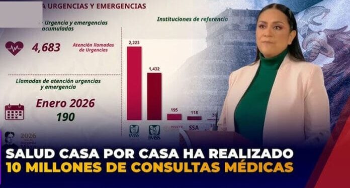 La Columna Hipótesis de Acento Noticias