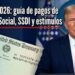 Guía Completa de Pagos de Marzo de 2026: SSDI, Seguro Social y Posibles Depósitos de Estímulo