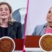 La Columna Hipótesis de Acento Noticias