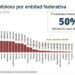 Chihuahua, tercer lugar nacional en homicidios durante 2026